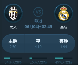 体战绩